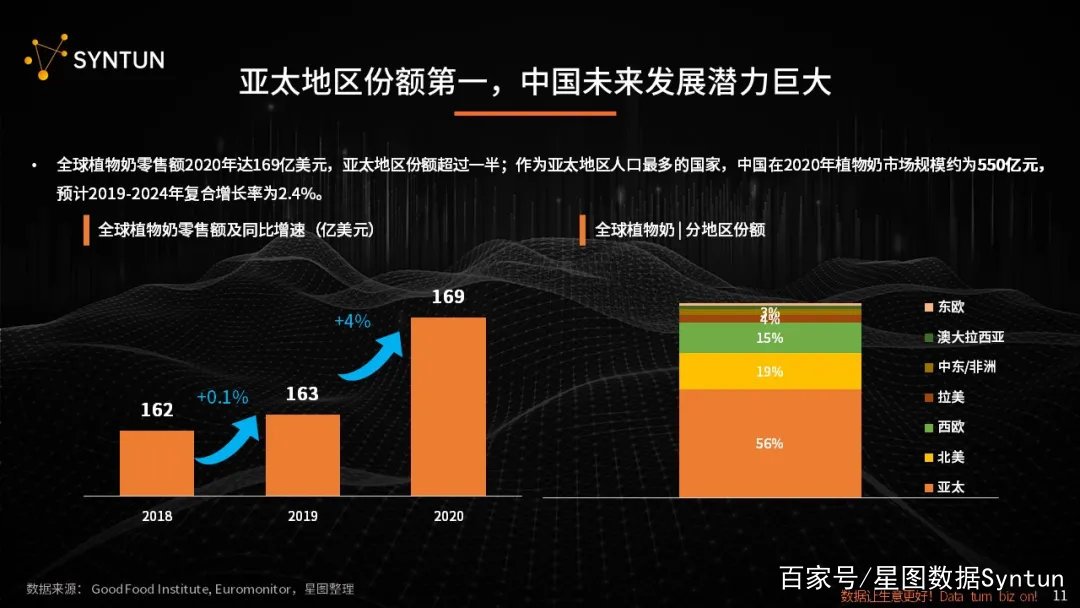 开元kaiyuan体育app下载入口关于行业分析指出,DeFi引发社区热议的信息