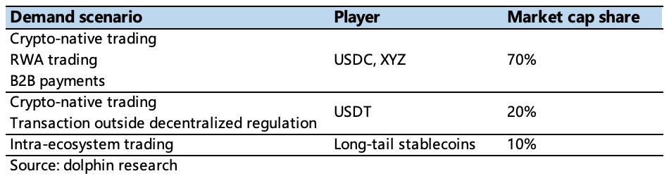 专家称UNI将在年底冲破Coinbase美元，引发引发关注