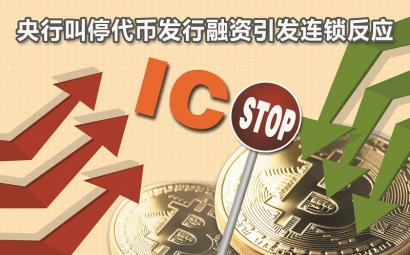 FTX突遭安全漏洞，流失高达火币万美元！的简单介绍