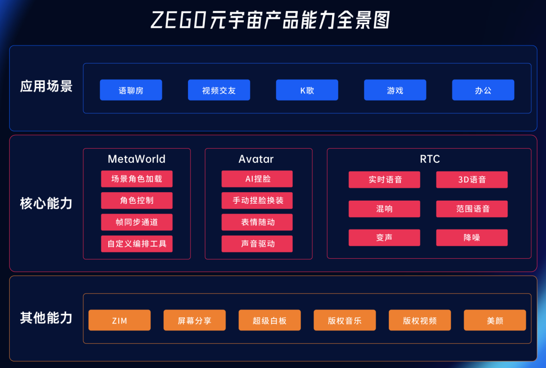 SHIB官方面向外界公布与487携手，开启元宇宙新纪元！